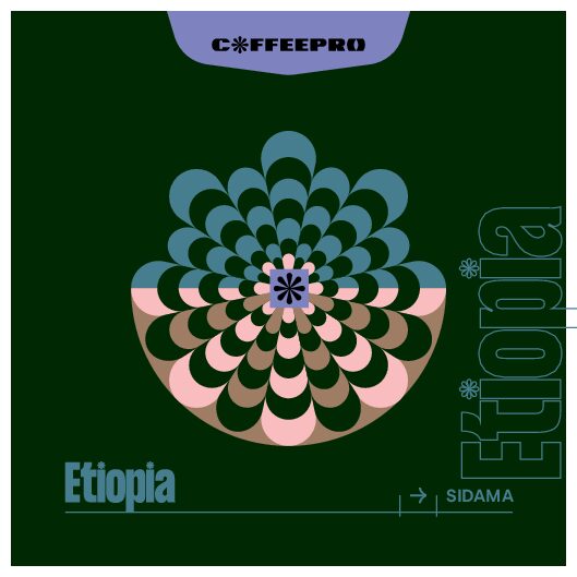 Etiopia Sidama